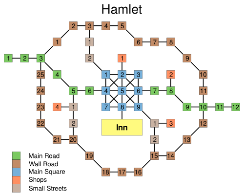 Hamlet map